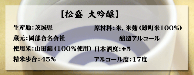 松盛/大吟醸原酒/吟奏の会/瀧澤i